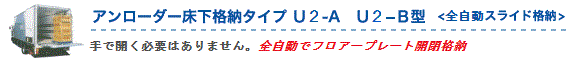 手で開くことが必要ありません!