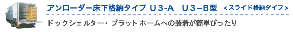 プラットホームへの装着が簡単ぴったり